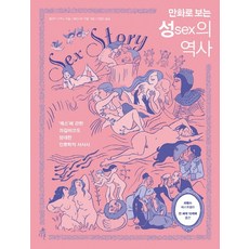만화로 보는성(sex)의 역사, 다른, 필리프 브르노
