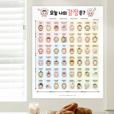 감정 무드미터 벽보 학습 포스터 유아 기분 표현 마음읽기, 감정무드미터