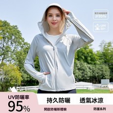 【涼感透氣UPF50防曬】男女款夏季防紫外線專業戶外垂釣防曬衣