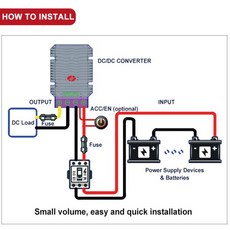 Szwengao 9-40V ~ 5A DC 스텝 업 부스트 컨버터 레귤레이터 차량용 노트북 전원 공급 장치, 01 15A, 01 9-40V, 01 24V