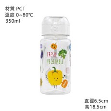 里和 韓國正版 米菲兔 304不鏽鋼 兒童 餐具組 學習筷 湯匙 叉子 餐盤 水壺 水杯 防燙碗 學習碗筷 樂扣式 餐盤, 1個, 吸管水甁350ml - 農場世界, 銀色, 吸管水甁350ml - 農場世界