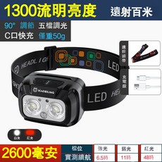 MAOSILING LED頭燈 1000流明 90度調節 五檔調光 Type-C快充 輕巧50克, 升級款【XPG燈珠】2600m續航48h, 1個