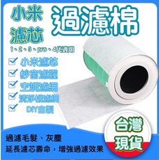 小米空氣清淨機1/2/3/4/Pro適用 除PM2.5靜電棉 防塵濾網, 1個, 【小米用過濾棉(沒有貼)雙面膠】-1張