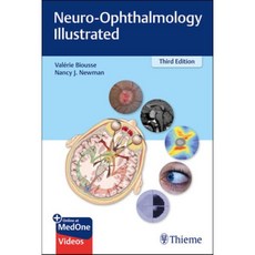 Neuro-Ophthalmology Illustrated 3/E, Thieme Medical Pub