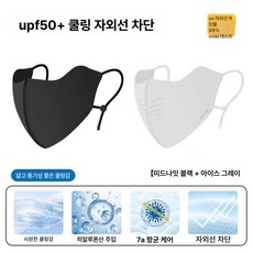 차차에이전시 덴탈마스크 마스크대형 대형 화이트, 다크나이트블랙+글레이셔그레이 2개 세트, 프리사이즈 조절 가능, 1개입