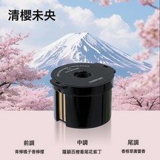 智慧雲霧車載香薰機 自動噴霧 汽車空氣清新器, 清櫻未央替換香彈:如圖所示