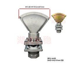 전동 소방차 자동 분사기 간단 물분사 고압 분사 물대포, 합금 철판 분사 노즐 19.5cm, 1cm