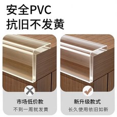 安全PVC 透明隱形防撞條 兒童防護貼 長久使用依舊如新, 1個, 透明膠布式防撞條 3公分寬*5米長