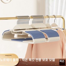0번출구 옷걸이추천 원목 옷걸이 슬림 미끄럼방지, 노르웨이안블루 칼라 보호대 정리사 스타일, 1Ea