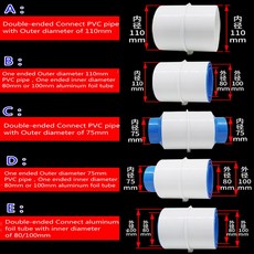 1PC PVC 배기 팬 체크 밸브 원형 파이프 백드래프트 댐퍼 75/110mm 공기 덕트 환기 그릴 욕실 주방 액세서리, Style E