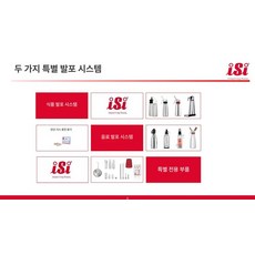 isi 탄산수제조기 오스트리아 기포탄 휴대용 소다수, 퍼플 8.4g, 기본 색상
