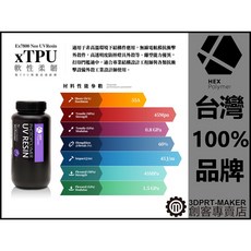 3DPRT 專賣店 800-780 聚六 EX7800 類TPU 軟性光固化光敏樹脂液 DLP LCD 3D打印, 1個, 琥珀透