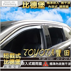 比德堡崁入式晴雨窗【崁入式-短截式】豐田TOYOTA HIGHLANDER 2013年起專用, 全車四片