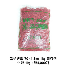 고무밴드 1kg 70 x 1.3 mm, 1개, 빨강색