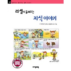 러셀이 들려주는 지식이야기, 자음과모음, 없음null