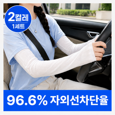 어텀트로브 여성 팔토시 uv 차단 여름용 쿨토시 자외선차단, 1세트, 클린화이트