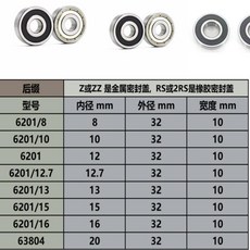 5Pcs 6201/8 10 내부 구멍 비표준 베어링, 01 6201 8 8X32X10, 01 ZZ