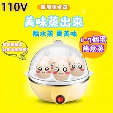 不鏽鋼發熱盤電煮鍋 可視化上蓋 蛋架提手 防燙提手, S270-白