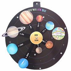 움직이는 태양계 놀이 4인용 우주 행성 별빛 우주선 별자리 탐험 우주비행사 인공위성, 본상품