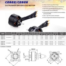 SURPASS Hobby 1PC /2PCS C2822 3D 비행기 고정익 RC 쿼드콥터 드론 항공기용 브러시리스 모터 1400KV 1200KV 14극, [04] 2PCS 1400KV with Acc