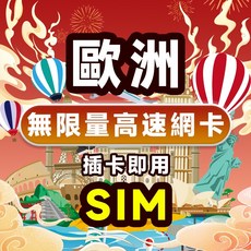 歐洲無限量高速上網SIM卡, 高速每日1GB+無限量,7天