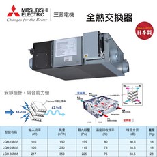 MITSUBISHI 三菱 全熱交換器 RS5系列 LGH-15RS5 LGH-25RS5 LGH-35RS 簡易型, 1個, LGH-15RS5 220, N/A