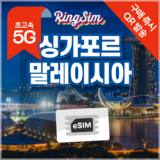 링심 싱가포르 말레이시아 eSIM 전지역 데이터무제한 이심 유심, 매일 2GB, 5일, 1개