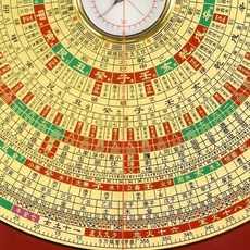 萬福堂純銅六寸八寸羅盤高精度大字體初學者三元三閤綜閤盤 大羅盤 風水羅盤 開光羅盤 高精度, WF8寸28層綜合盤, 1個