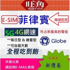 菲律賓 eSIM 上網吃到飽 - 馬尼拉、宿霧、長灘島、巴拉望適用, 選項A E-SIM菲律賓 每天500MB,3天