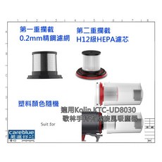 歌林 Kolin 適用 KTC-UD8030 手持 有線 旋風 吸塵器 濾網, 1只