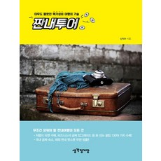 짠내투어, 상품명