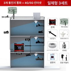 스마트폰 신호증폭기 전파 네트워크 중계 수신, 1개, PRO 삼망통화+4G/5G 1대3