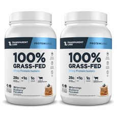 Transparent Labs 트랜스패런트 랩스 100% 그래스페드 웨이 프로틴 블루베리 팬케이크 분리유청단백질 1.05kg, 2개