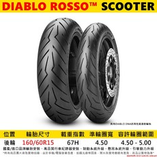 PIRELLI 倍耐力 ROSSO SCOOTER 紅惡魔 160/60-15 鋼絲胎, 1個