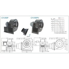 6英吋 1/4HP 單相 送風機 百葉風車 鼓風機 排風機 抽油煙機 抽風機 風鼓 集塵機, 1個, 三相220V+