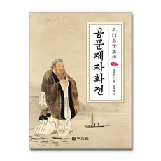 명문당 - 공문제자화전