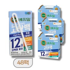 베지밀 고단백 두유 플레인 설탕 무첨가 190ml 48개 (최신제조 상품)
