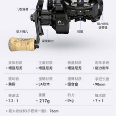 卡斯丁 榮耀威震天 水滴輪, 榮耀威震天-右手, 榮耀威震天-右手
