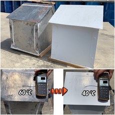 雨漏熱－168 烤漆浪板抑銹防熱材料 (預訂商品) - 抑制銹蝕、水性無毒配方, 1個, 168防熱材一加侖-含稅+郵寄發票