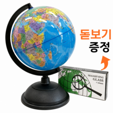 이너웰빙 한글 회전 세계 지구본, 혼합