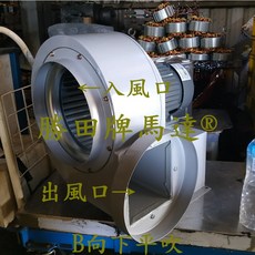 勝田 變頻 2HP 4P 12吋 多翼式送風機 抽油煙機 抽風機 排風機 通風機 風車 鼓風機 風鼓, 1個, 三相220V,通風型