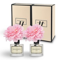 [1+1이벤트] 시즈넬 차량용 디퓨저 50ml 선물세트 지니아 핑크색, 화이트릴리향, 2개