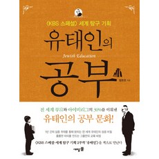 유태인의 공부:KBS 스페셜 세계 탐구 기획, 새앙뿔