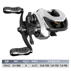 釣友俱樂部 極幻水滴輪 小烏龜12 1軸承 遠投輪 碳素輕量化 路亞魚輪 150克 6.2:1速比 漁具, 極幻水滴輪右手