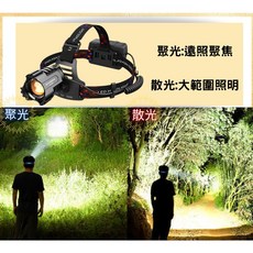 綠能基地 G5 頭燈 防潑水 工作燈 登山燈 釣魚頭燈 照明燈, 1個, 雙充充電器