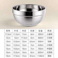 雙層304不鏽鋼碗 隔熱防燙 飯碗湯碗 兒童餐碗, 1個, 201材質雙層鉑金碗,11.5cm十個裝
