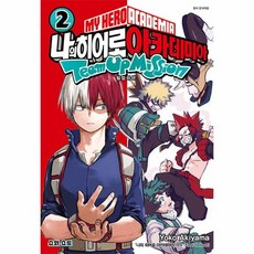 나의 히어로 아카데미아 - 팀업 미션 2, 상품명, 상품명, 상세설명 참조