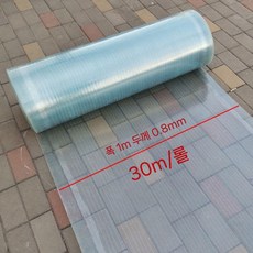 어닝 덮개 복층판 부자재 비막이 단열 캐노피 차양 렉산 캐노픽스 판넬 투명지붕재, 0.8mm 두께 1m 너비