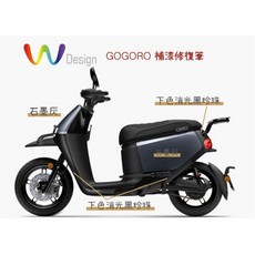 W Design Gogoro 專用補漆修復筆, 1個, 消光黑珍珠補漆筆