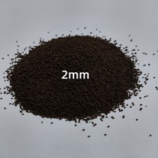 熊貓購物 幼魚飼料 開口料 鰻魚香魚飼料 鬥魚孔雀魚專用, 1個, 2g/1元0.2mm滿250g送50g